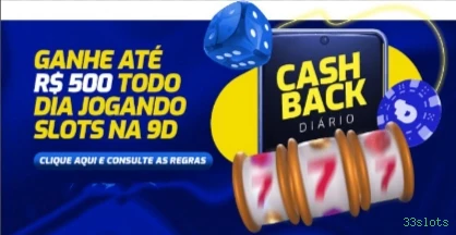 Segurança 33slots SSL